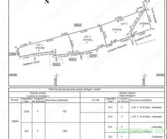 De vanzare 2 loturi, 913 mp situate in str Libertati 123A, Breaza de Jos