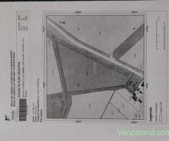 teren de vanzare