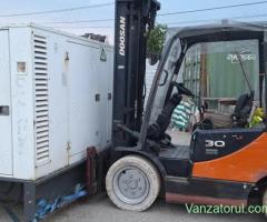 Generator 125kva 85kw