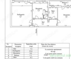 Vând apartament micro 3