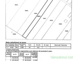 1600 mp teren de vânzare în comuna Jilava, în interiorul liniei de centură a capitalei