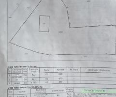 Casa tradiționala 80mp si teren intravilan 1829m, vedere spre padure, schimb apart. 2 camere Iasi.