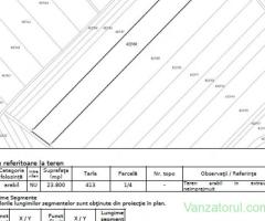 Comision 0%-teren agricol 23.800 mp.Lugoj
