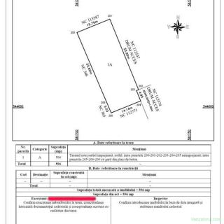 Cadastru , Topografie , Intabulare , Dezmembrare , Releveu , Identificare limita proprietate
