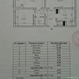Apartament 3 camere decomandat,Dr Taberei,metrou Tudor Vladimirescu