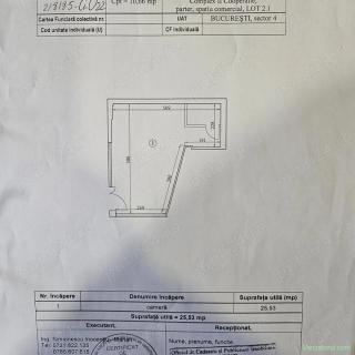 Spatiu comercial Piața Străduinței vanzare
