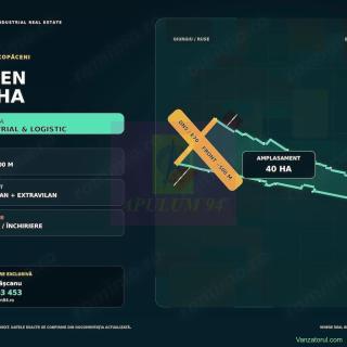 Teren 40ha Adunatii Copăceni | Industrial/ Logistic