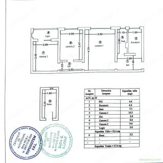 APARTAMENT CU 3 CAMERE ZONA CIRCUMVALATIUNII - STR DROPIEI