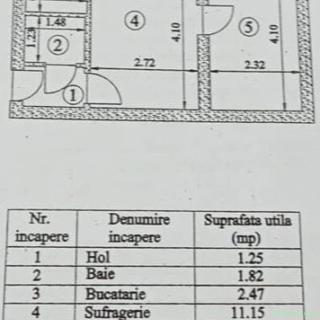 Vanzare apartament 2 camere Trivale