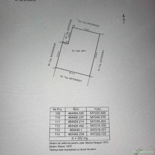 Teren de vanzare, cartier Tractorul, 522m2