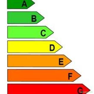 Cerificate Energetice si Rapoarte de evaluare pentru impozitare