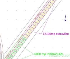 PROPRIETAR, vanzare 18100mp - 30% INTRAVILAN, investitie BERCENI VIDRA deschidere 64ml la lac