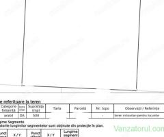 Teren intravilan • Vanzare, cumparare, anunturi, preturi