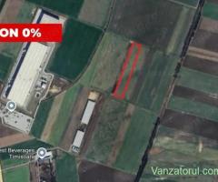 COMISION 0% Teren intravilan 18.600 mp - SAG - Depozit Profi