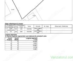 Teren pentru casa • Vanzare, cumparare, anunturi, preturi